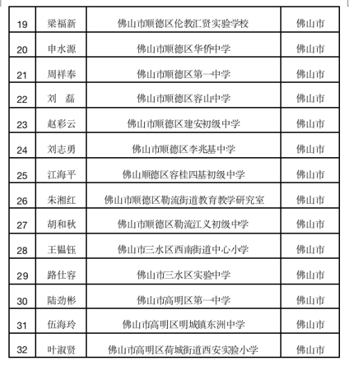 2 南方+ 王雅铄 制图
