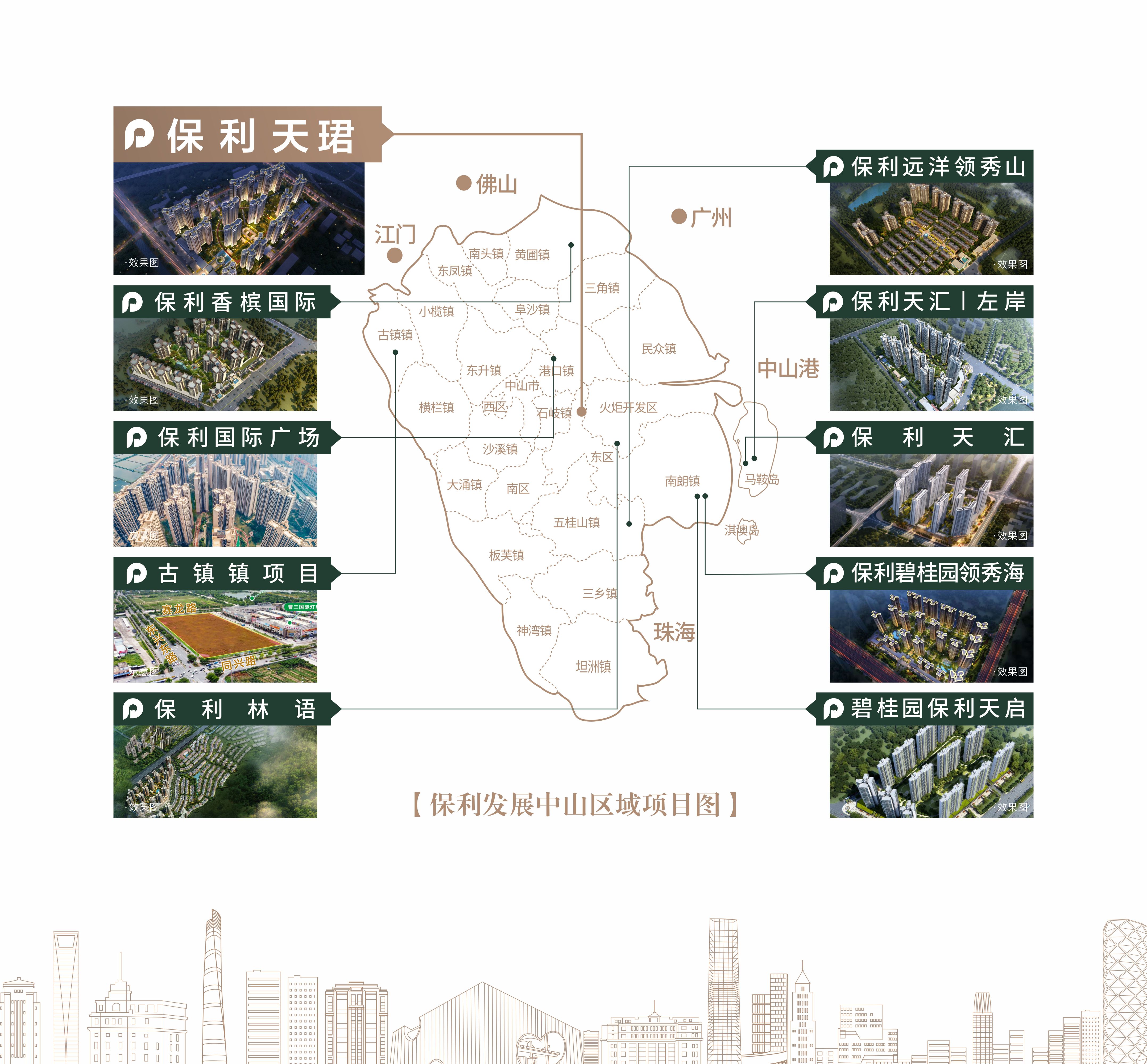 1 通讯员/受访者 保利 供图