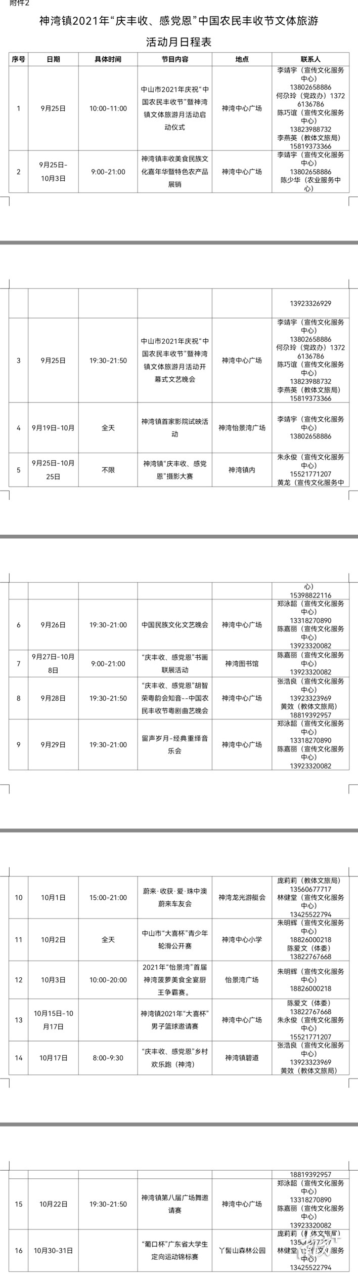 1 南方+ 何伟楠 拍摄