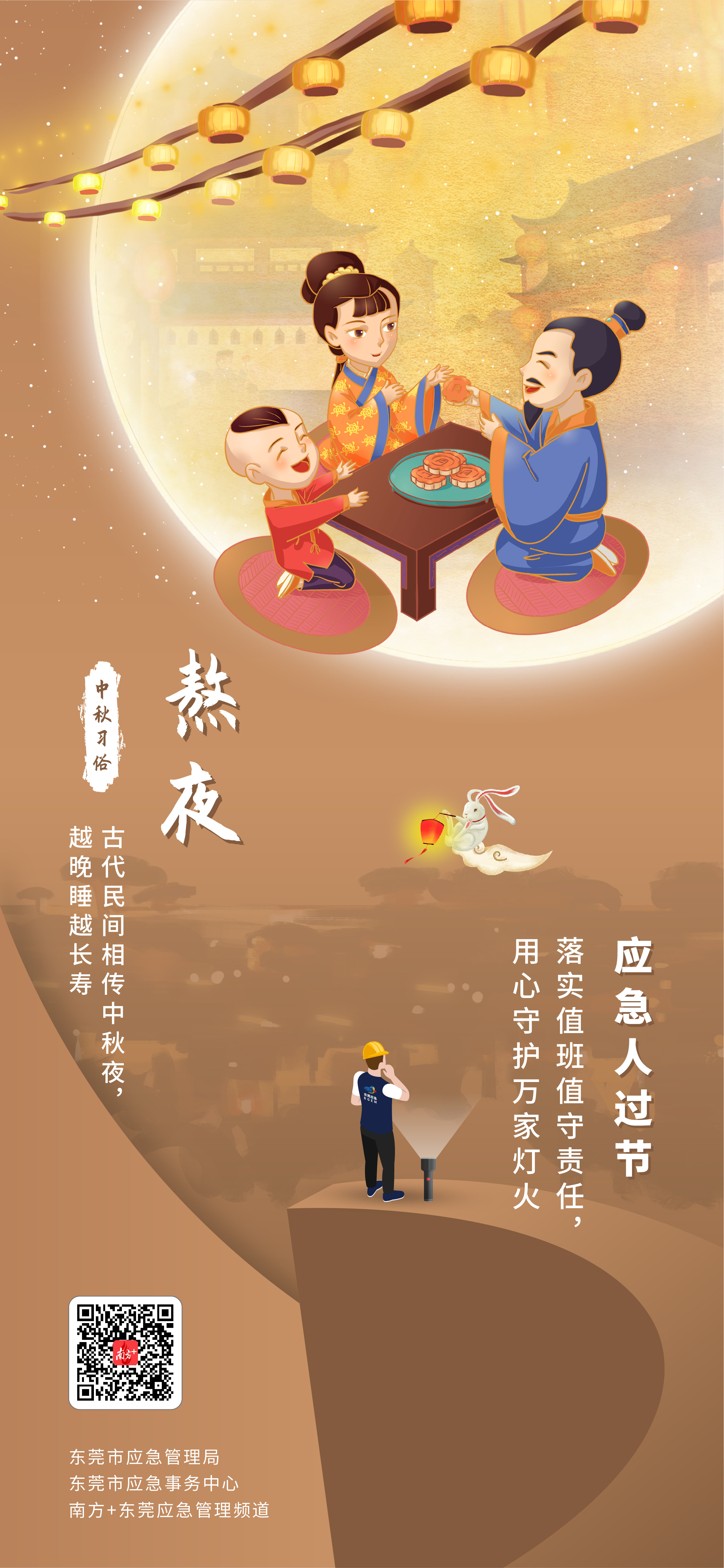 海报|人间好时节，传统中秋怎么过VS应急人过节“玩”什么  南方+ 何建文 制图