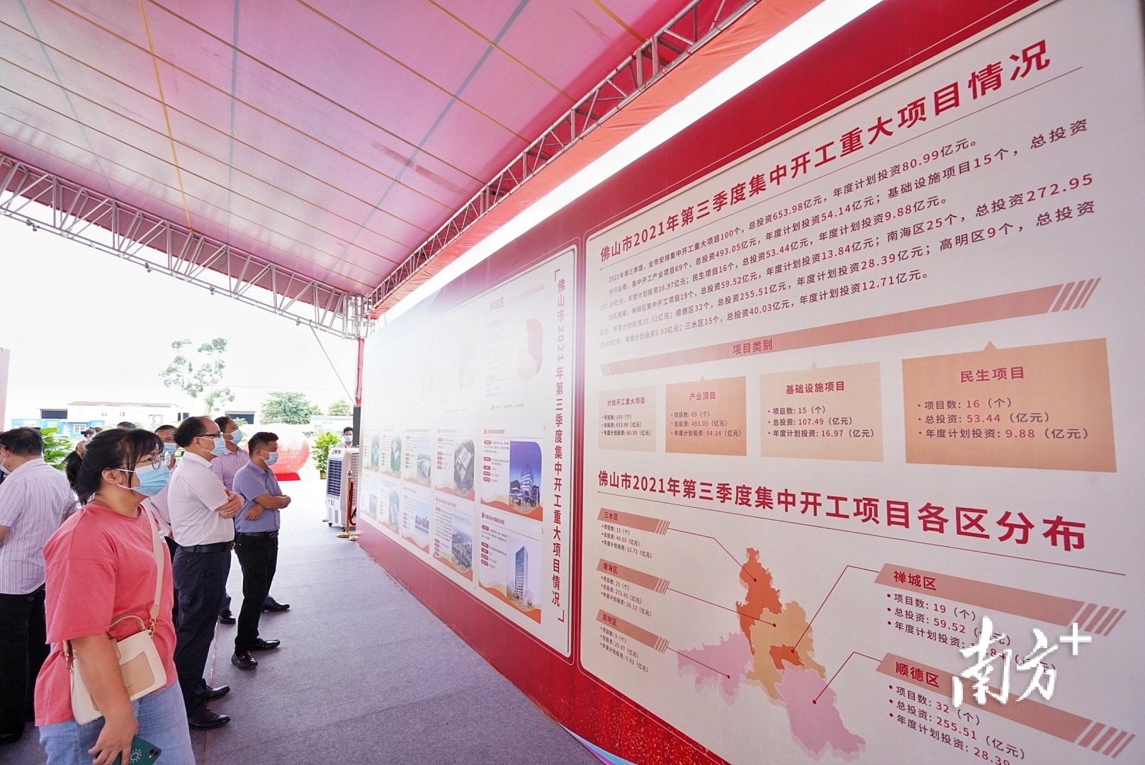 活动现场公示佛山市2021年第三季度集中开工项目情况。戴嘉信 摄