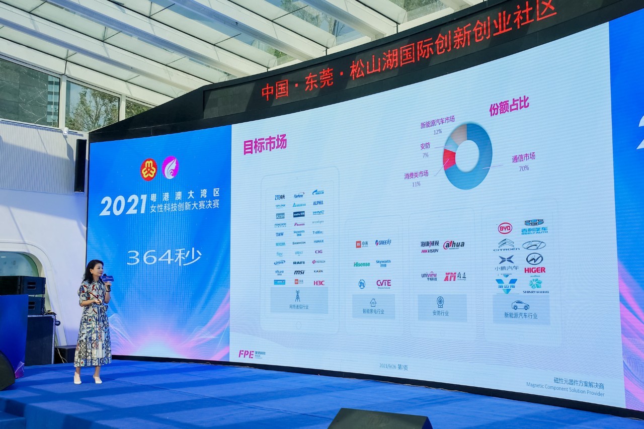 磁性元器件自动化制造项目。 磁性元器件自动化制造项目。