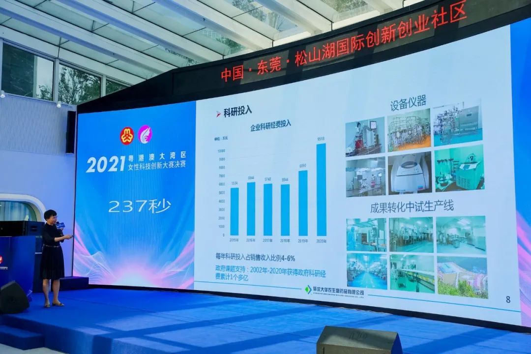 非洲猪瘟疫苗创制与精准检测技术研究与应用项目。 非洲猪瘟疫苗创制与精准检测技术研究与应用项目。