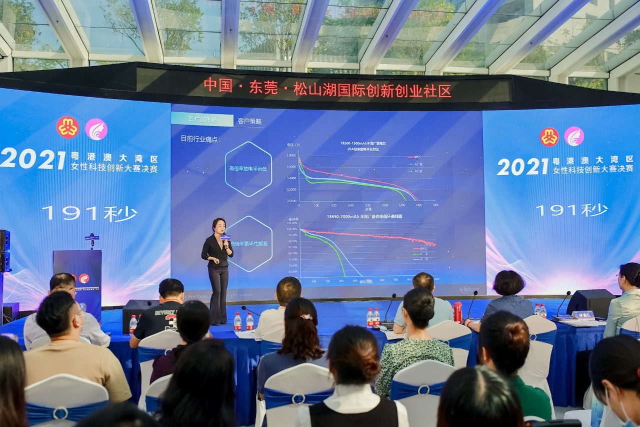 智慧高倍率异型聚合物锂离子电池项目。 智慧高倍率异型聚合物锂离子电池项目。