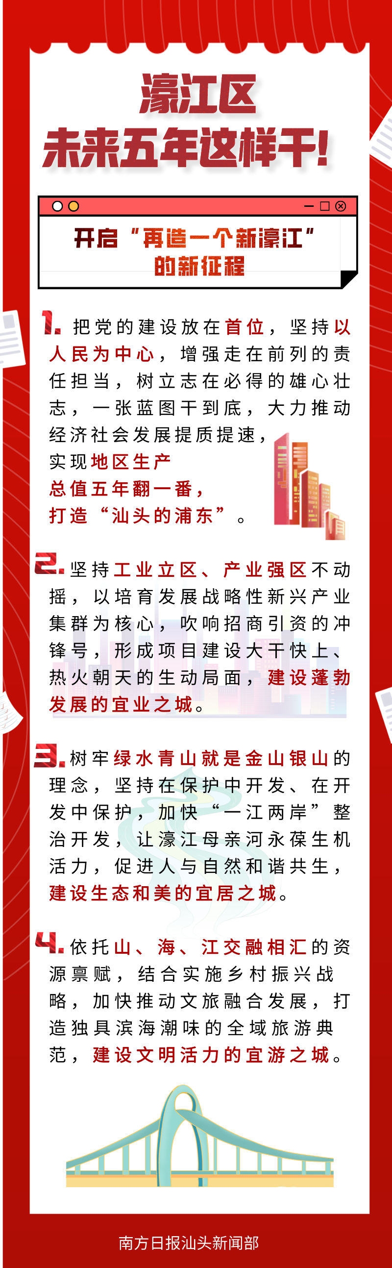 南方+ 肖俏 制图