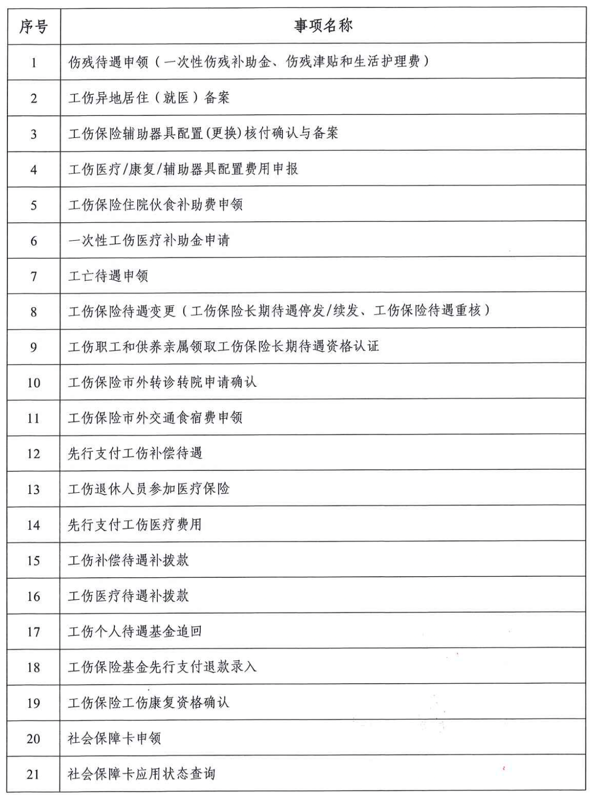 事项 通讯员/受访者 东莞市政数局 供图