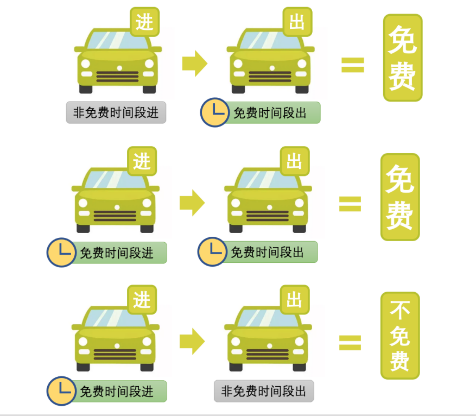 9月30日将现离莞高峰  通讯员/受访者 东莞交投集团 供图