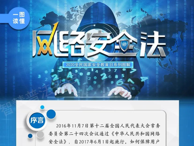 一图读懂中华人民共和国网络安全法