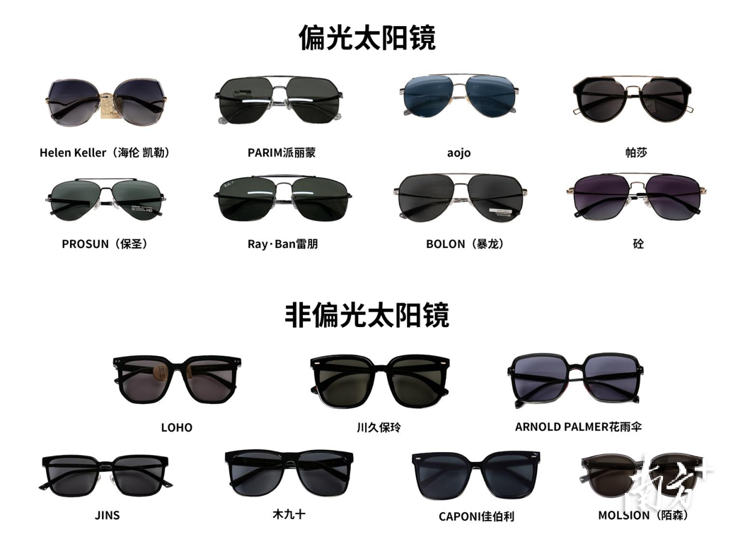 1 通讯员/受访者 深圳消委会 供图