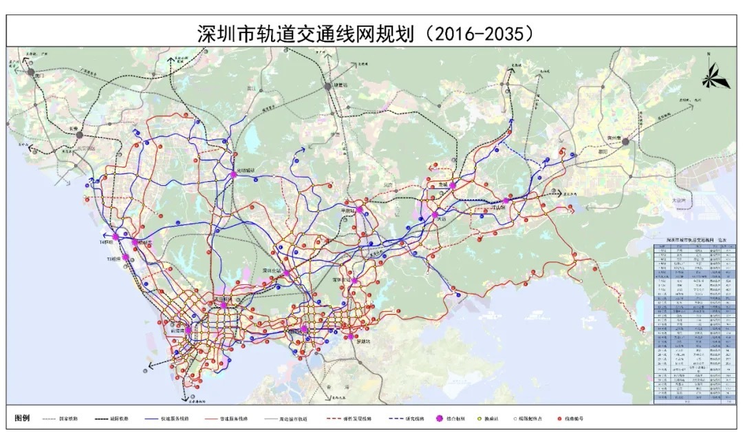 深圳市轨道交通线网规划，来源:深圳地铁