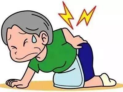 什么是牵引床年纪大了,腰酸背痛、个子变矮?万万没想到是这个原因……_新闻资讯_第2张_活检穿刺产品网 什么是牵引床年纪大了,腰酸背痛、个子变矮?万万没想到是这个原因……_https://www.jmylbn.com_新闻资讯_第2张