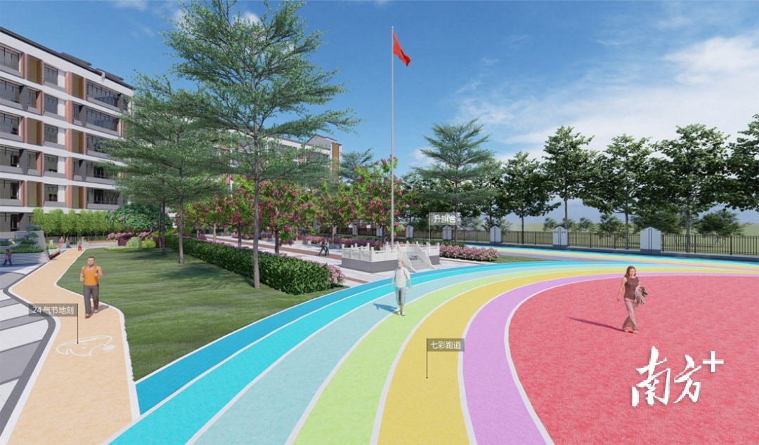 田径场效果图。