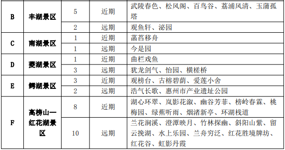    南方+ 张峰 制图