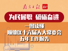 为民履职，砥砺奋进！顺德区人大常委会工作报告一图读懂