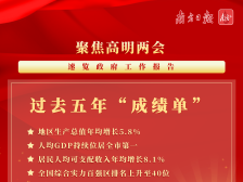 九宫格速览政府工作报告｜高明两会