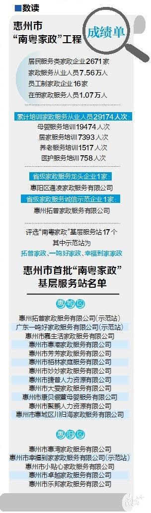    南方+ 王昌辉 拍摄