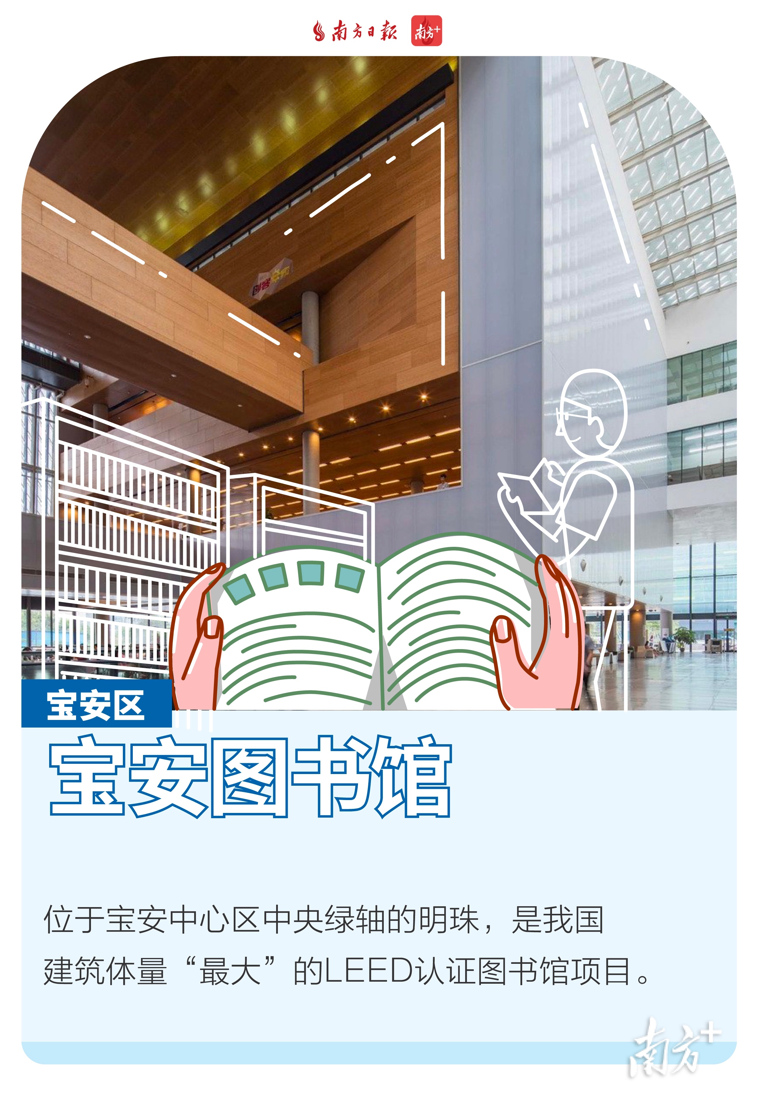 南方+ 史青玉 拍摄