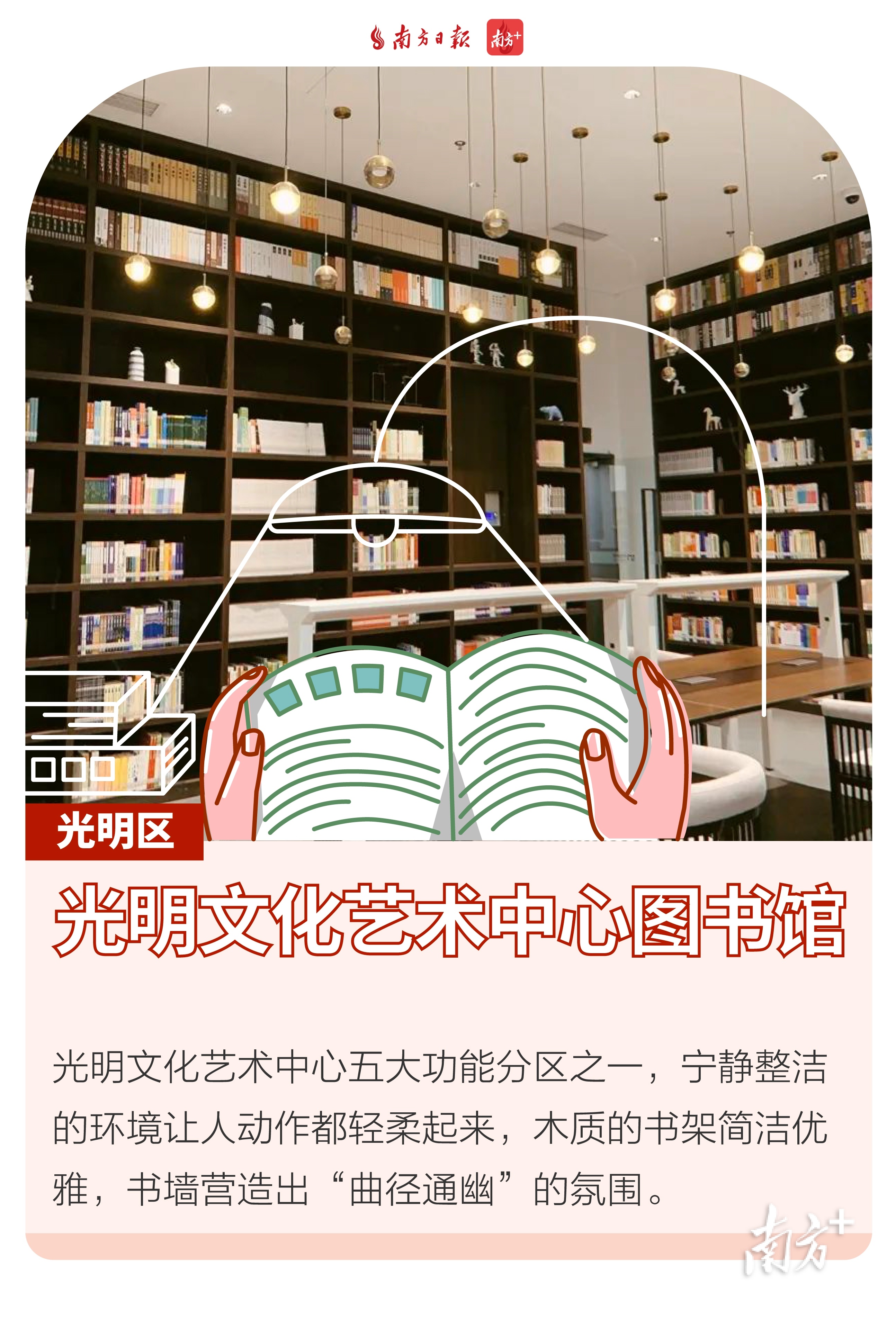 南方+ 史青玉 拍摄