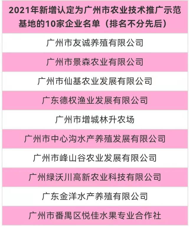 南方农村报 喻珺 拍摄