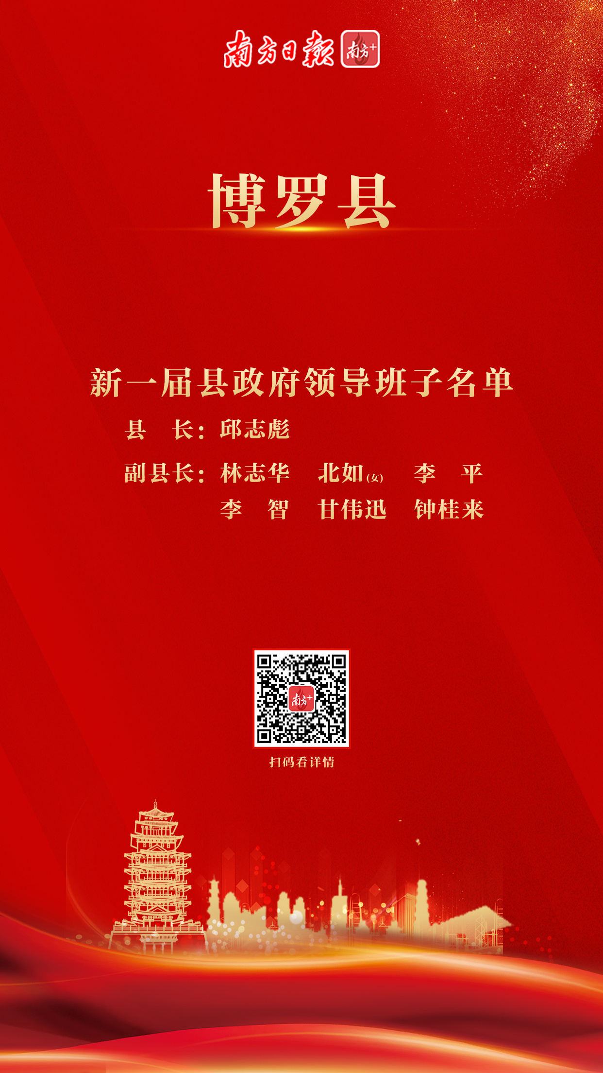 新一届博罗县政府领导班子集中亮相