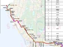申请条件公布！均价2.4万/㎡，光明推1219套安居房｜深圳楼市早7条