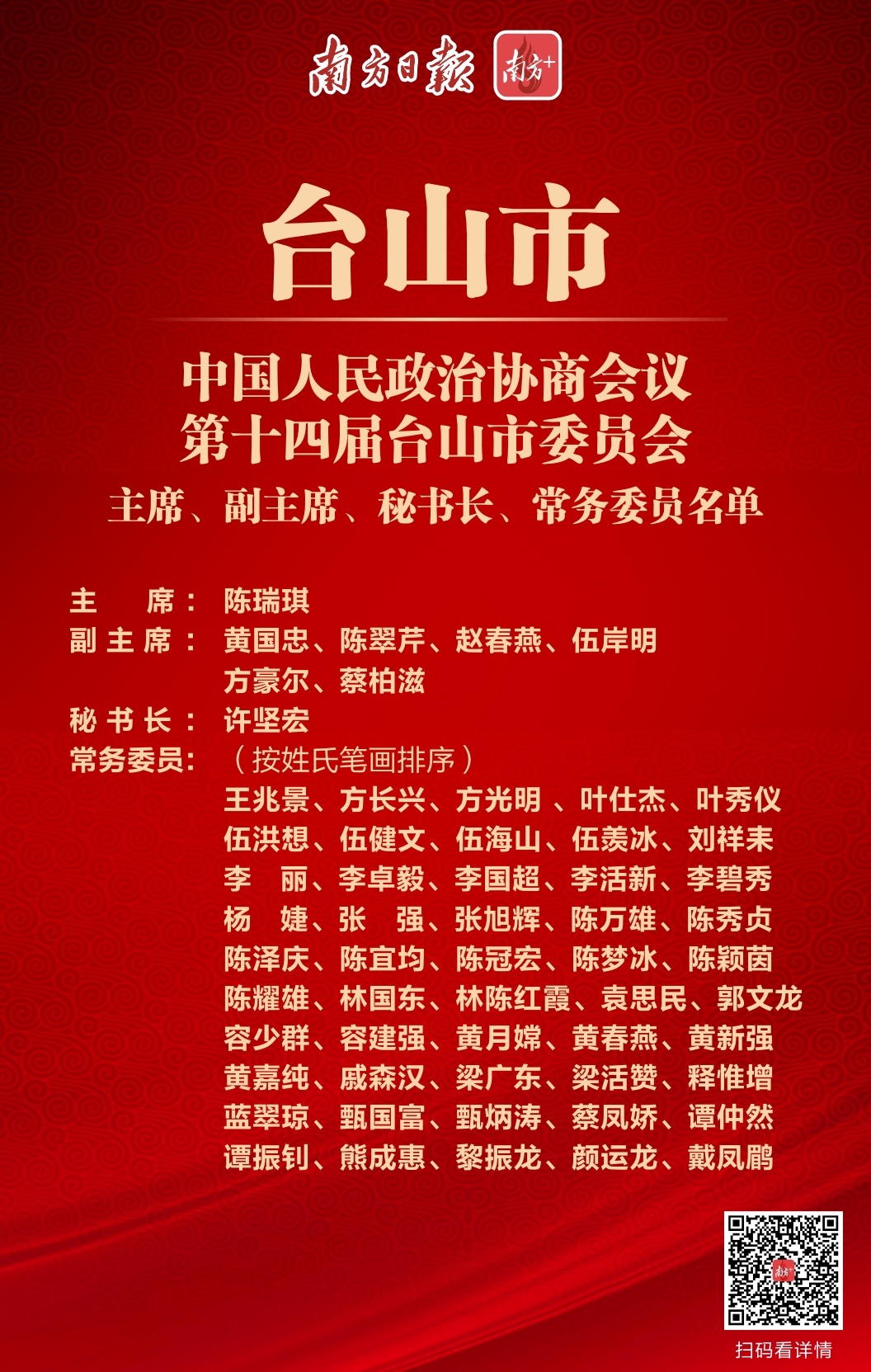 区瑞香 制图 区瑞香 制图