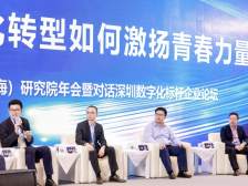 深佛青年对话：数字化转型如何激扬青春力量？ | 隐形冠军年会