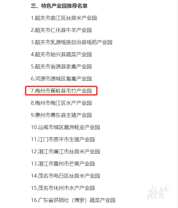 蕉嶺縣毛竹產(chǎn)業(yè)園進(jìn)入公示名單