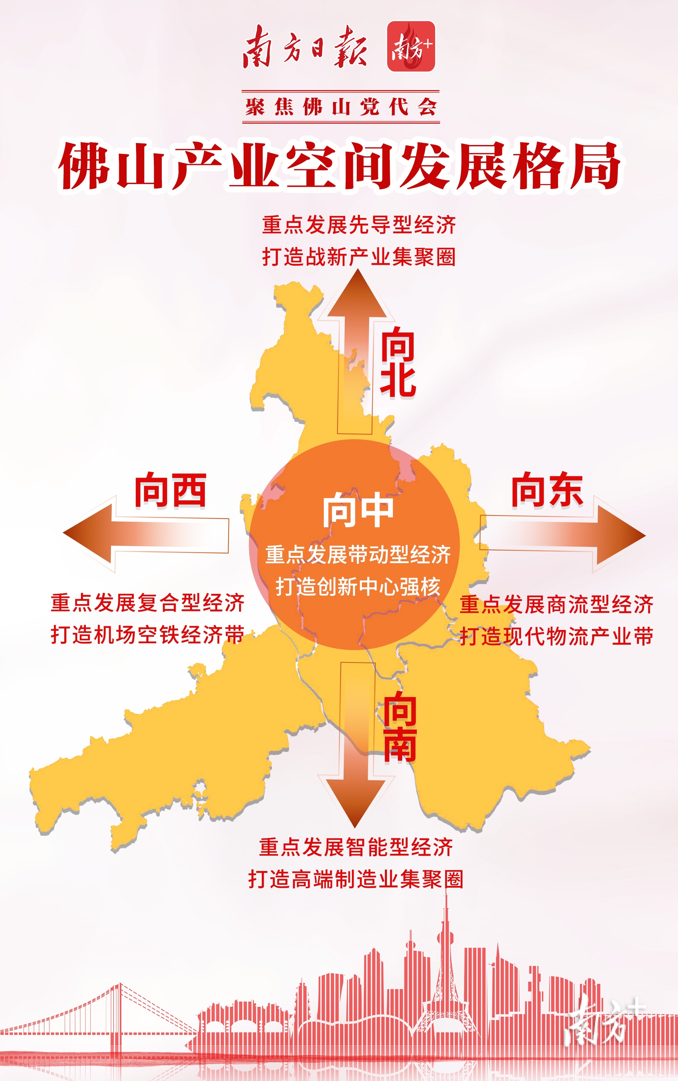 南方+ 杨馥铫 制图