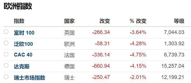 股市资讯官网_今日大盘行情分析+热门牛股推荐_股民必看的投资指南最新股市消息-今日最新股市行情-明天大盘走势预测最新消息