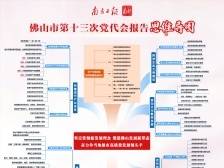 未来五年这样干！思维导图读懂佛山第十三次党代会报告｜聚焦党代会