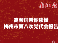 聚焦党代会｜热词、高频词看梅州发展新动向