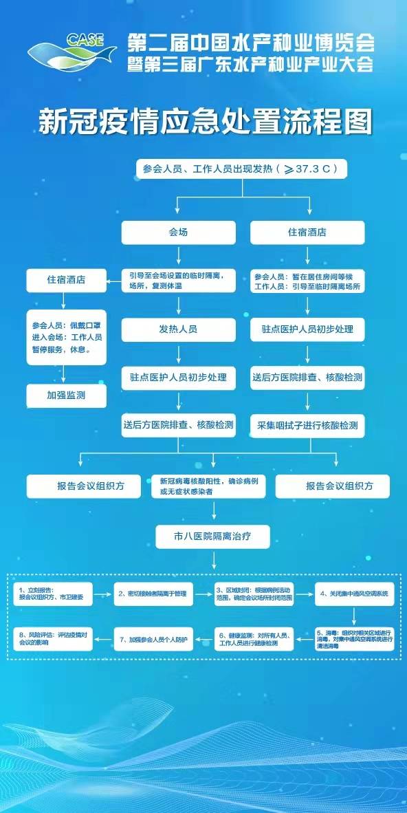 03  南方农村报 黄旭君 制图