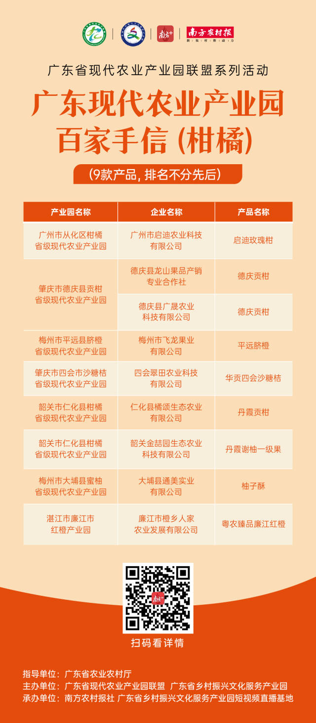 南方农村报 吕敏仪 制图