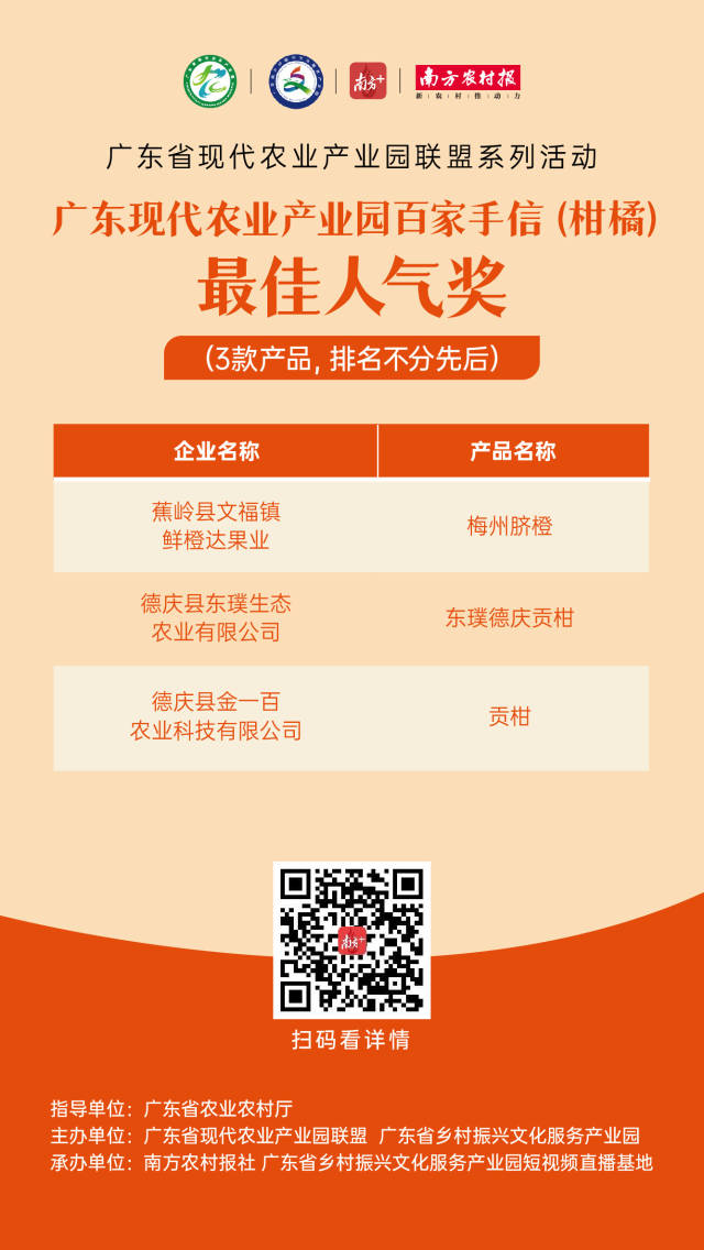 南方农村报 吕敏仪 制图