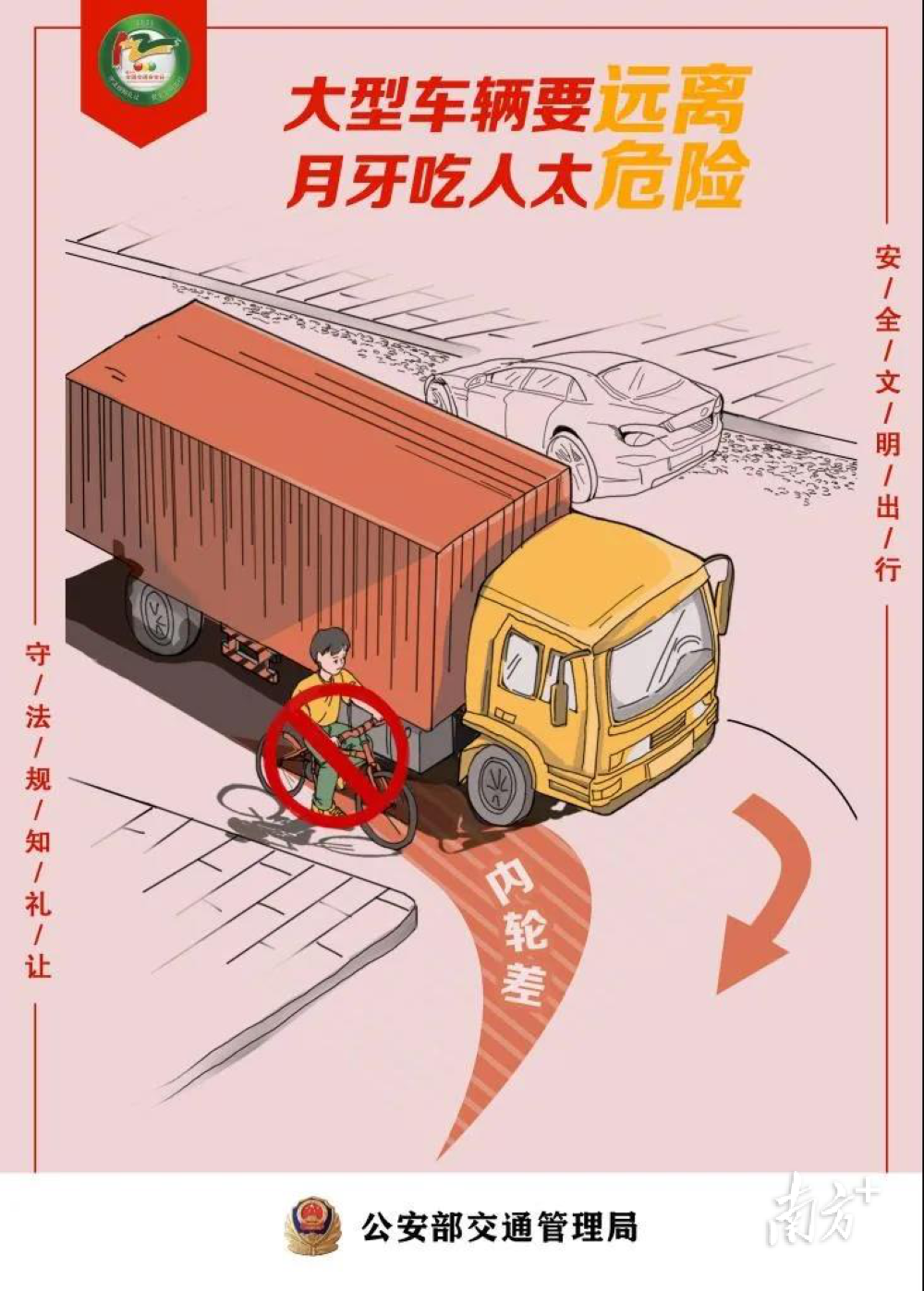 温馨提醒 大货车