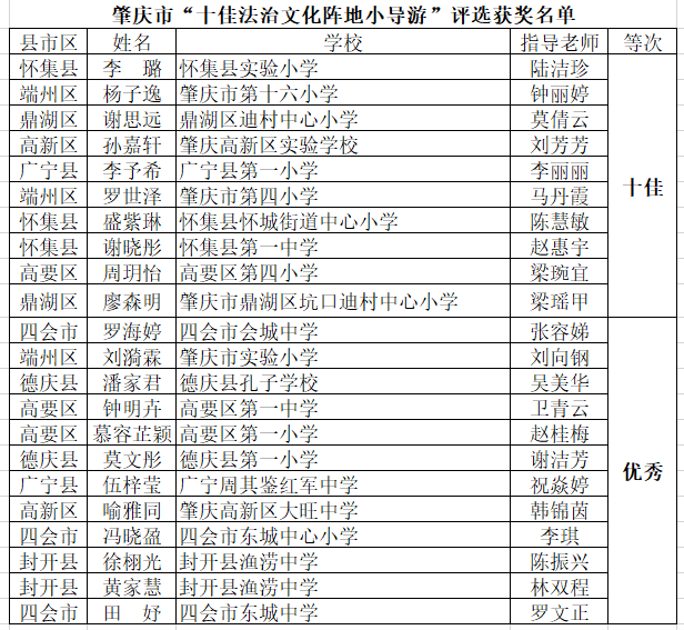 （图一）  南方+ 唐锦洪 拍摄
