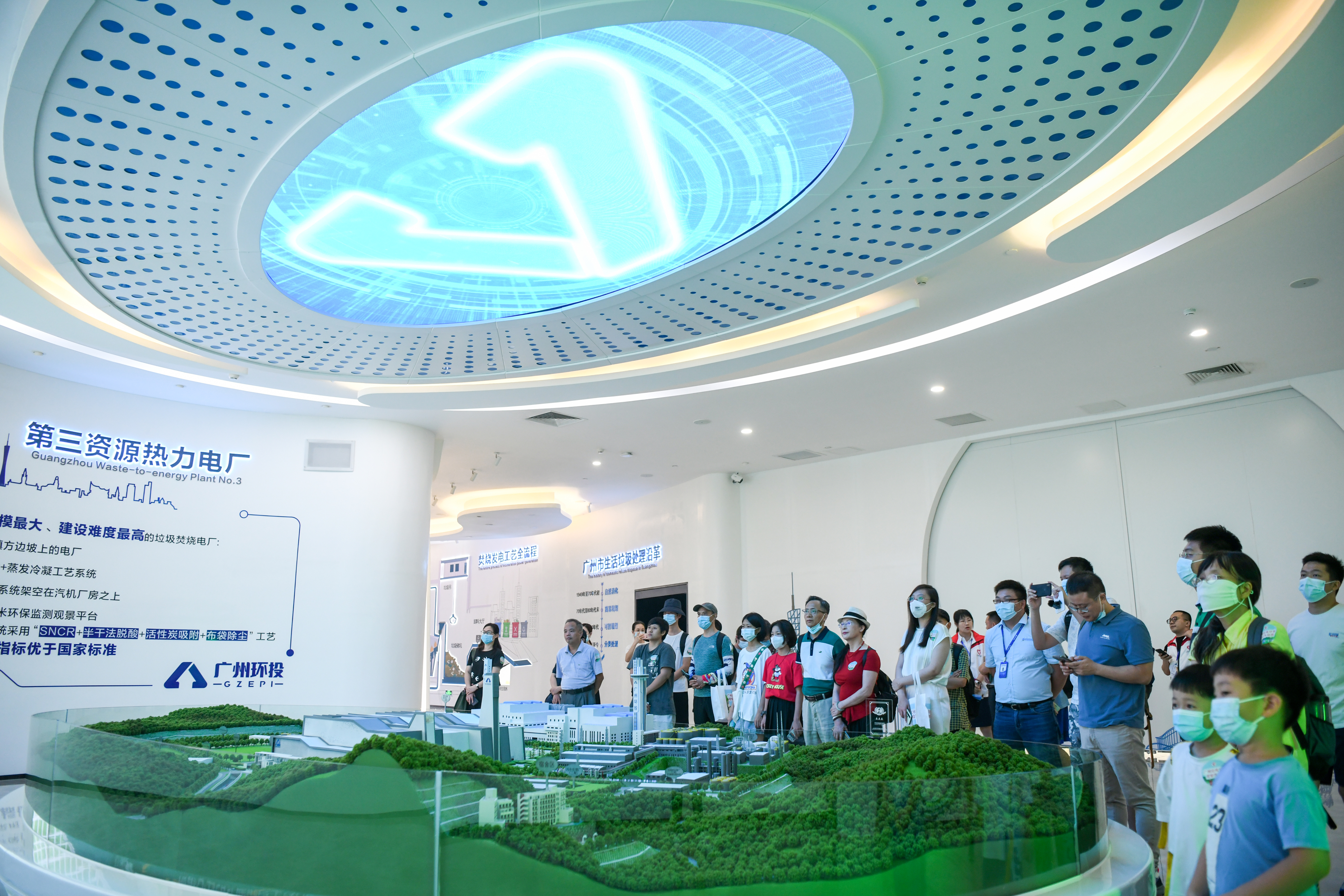 组织市民学生参观资源热力电厂循环经济产业园