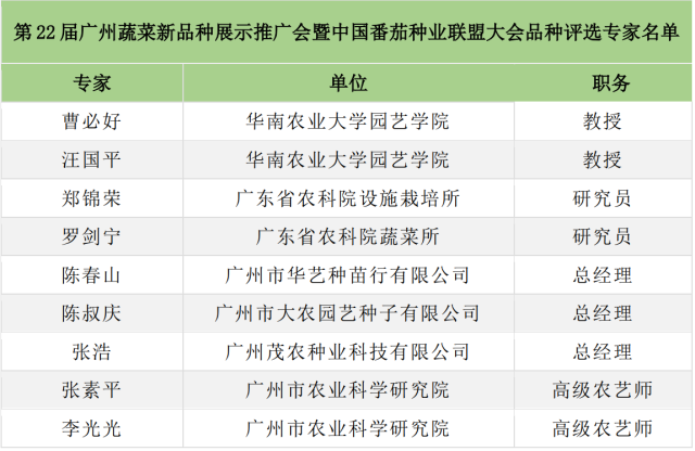 南方农村报 暂无 拍摄