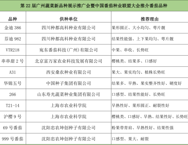 南方农村报 暂无 拍摄