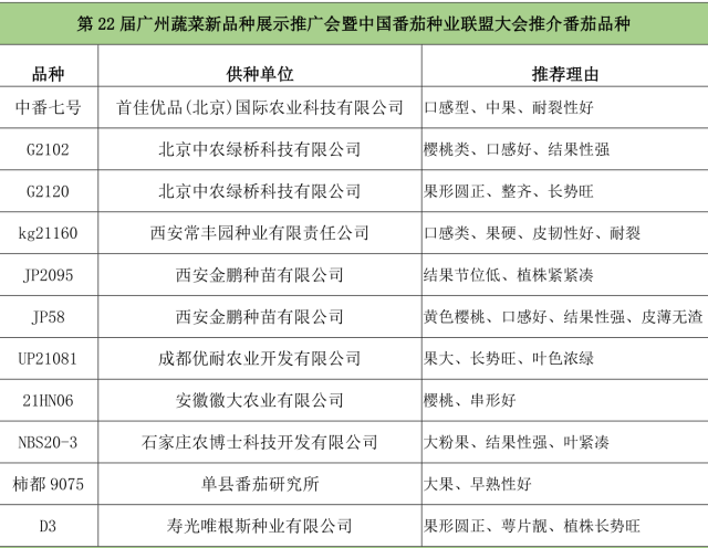 南方农村报 暂无 拍摄