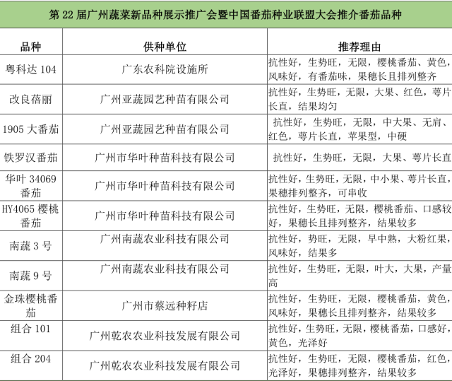 南方农村报 暂无 拍摄
