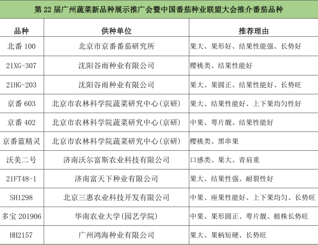 南方农村报 暂无 拍摄