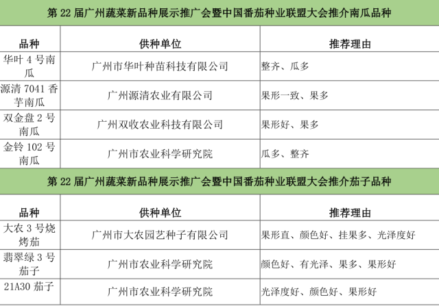 南方农村报 暂无 拍摄