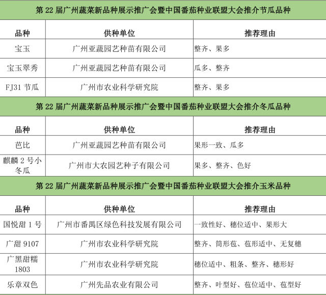 南方农村报 暂无 拍摄