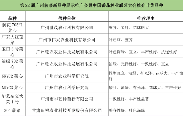 南方农村报 暂无 拍摄