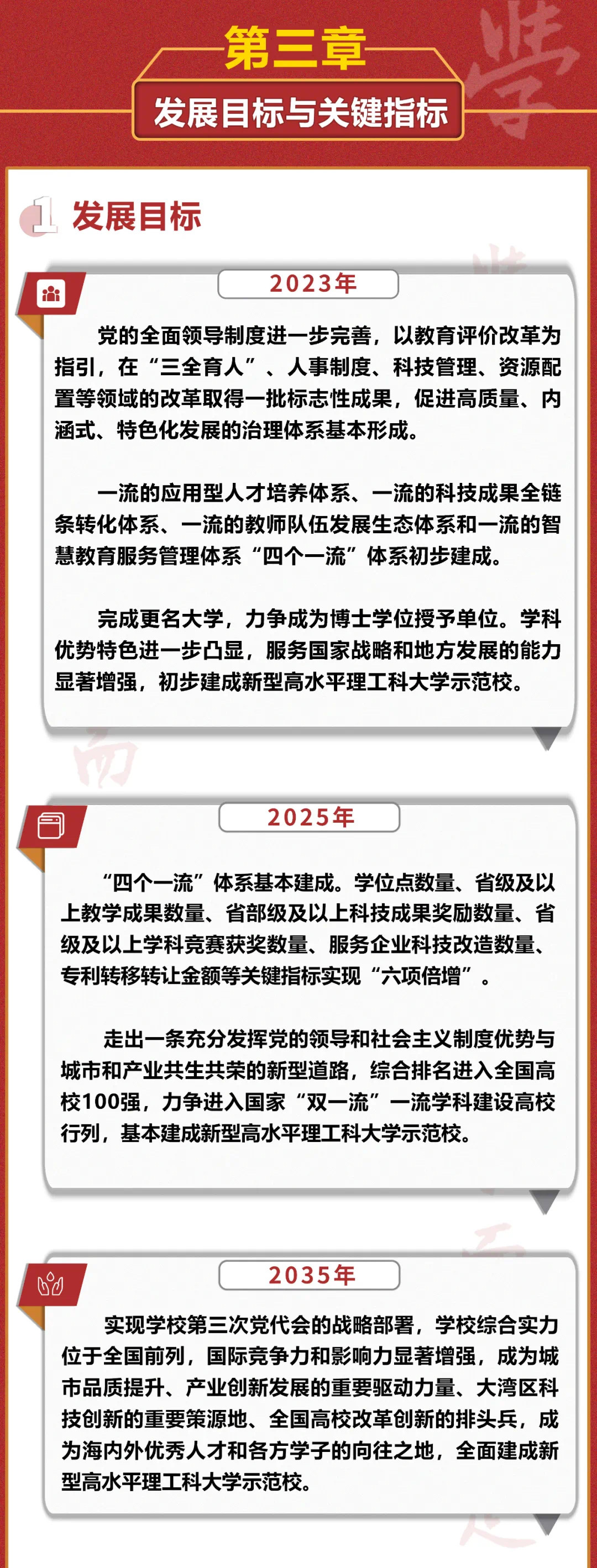 亮点成效