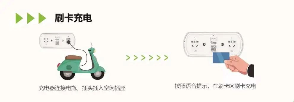充电站采用多重收费模式，支持计时/计量/计次/包月/临时，多重收费模式可选