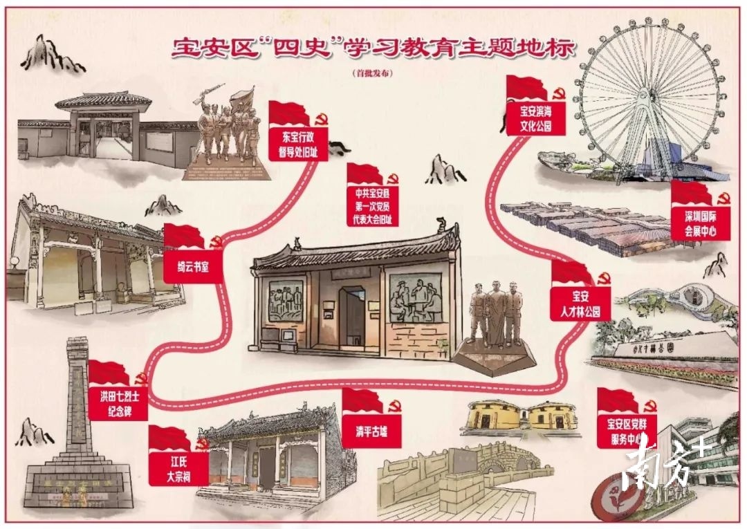 南方+ 何俊 拍摄