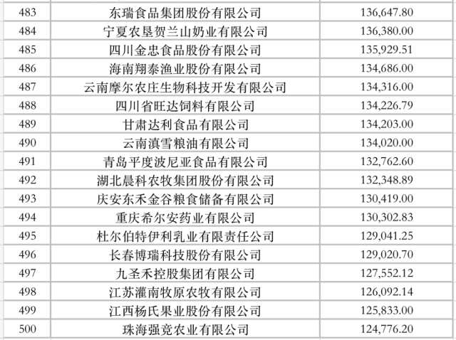 探索文化传承与创新之路——张衡商店引领行业变革